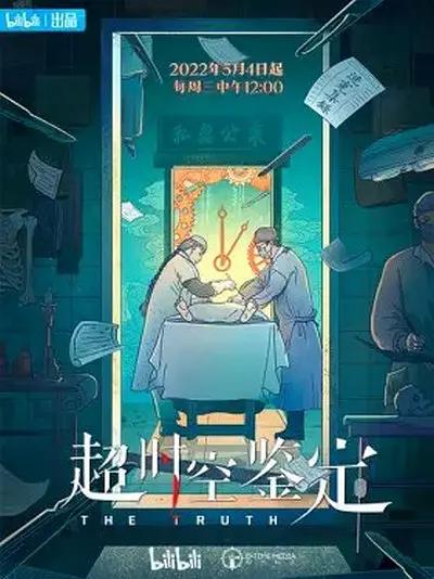 免费在线观看《超时空鉴定》