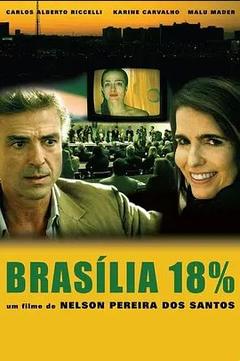 免费在线观看《巴西利亚》