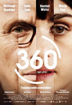 免费在线观看《圆舞360》